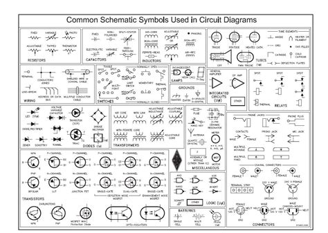 electric symbol two boxes inside|electronic switch symbols.